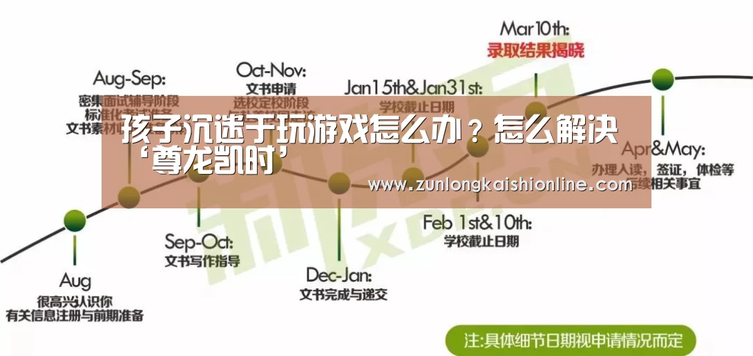 尊龙凯时官网