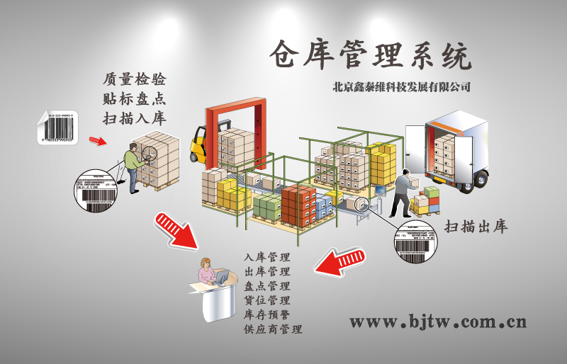 ‘尊龙凯时官网’梅城镇严陵社区开展消防安全日常巡查(图1) 尊龙凯时人生就是搏